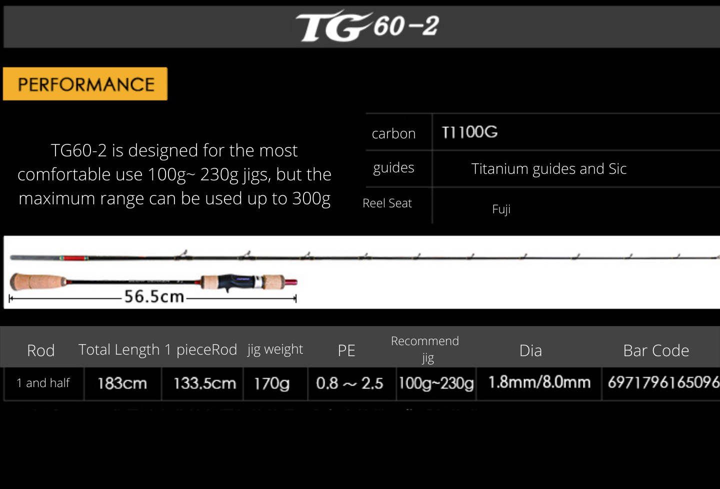 Fishfarmer TG slow jigging rods