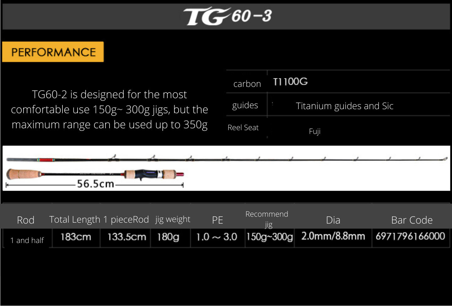 Fishfarmer TG slow jigging rods