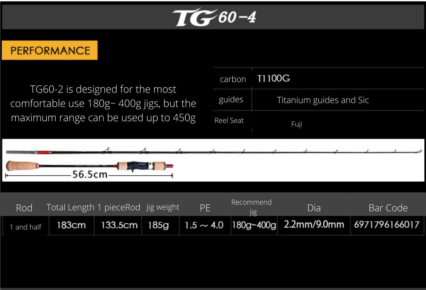 Fishfarmer TG slow jigging rods