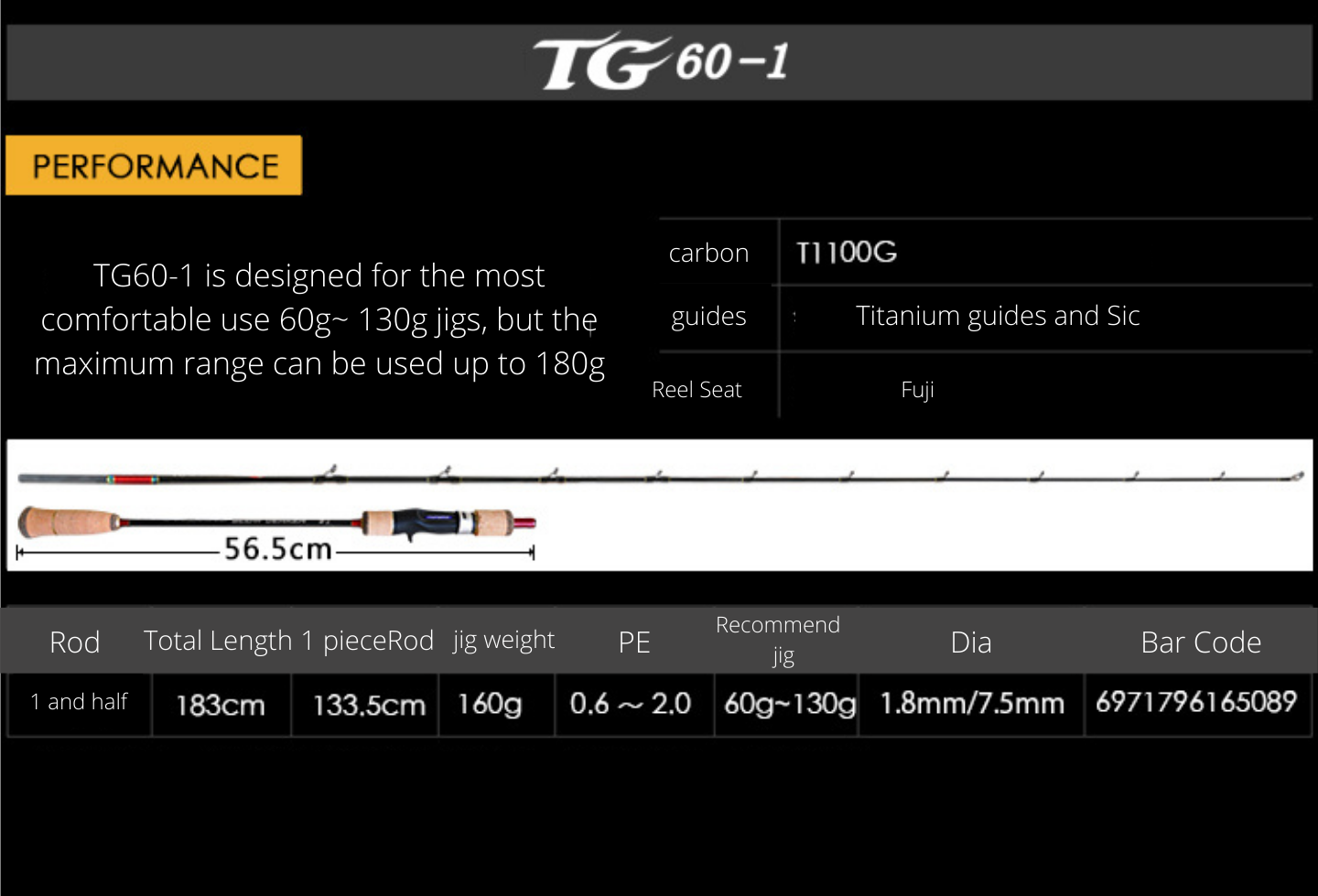 Fishfarmer TG slow jigging rods