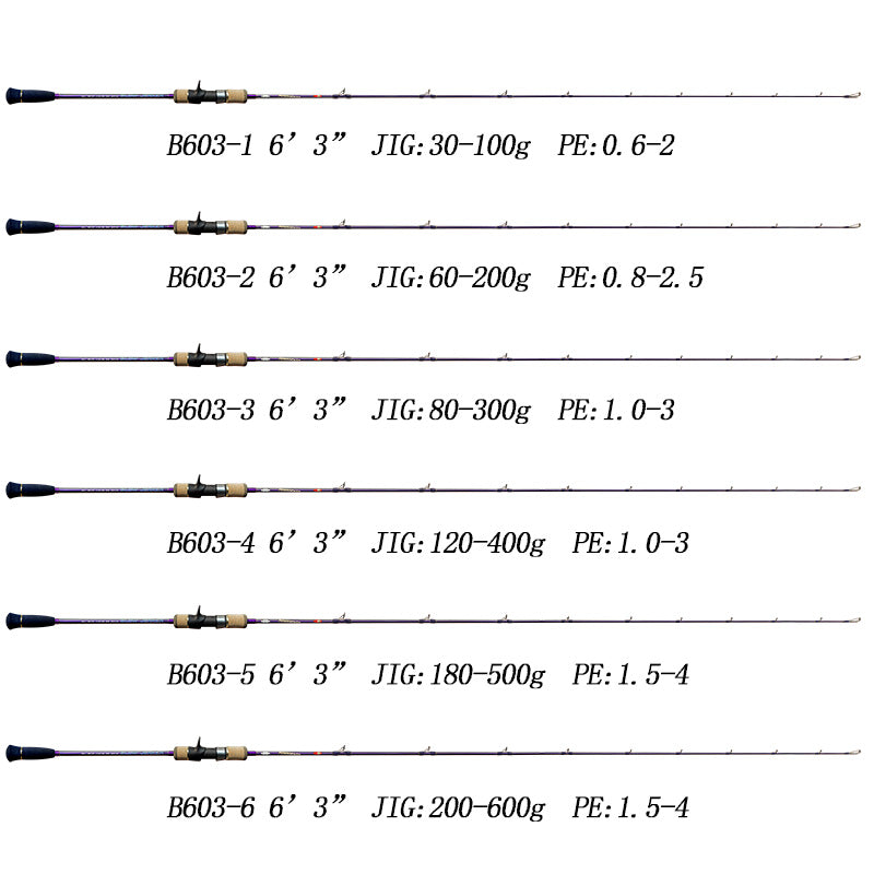 Fishfarmer Chameleon Slow Jigging rods